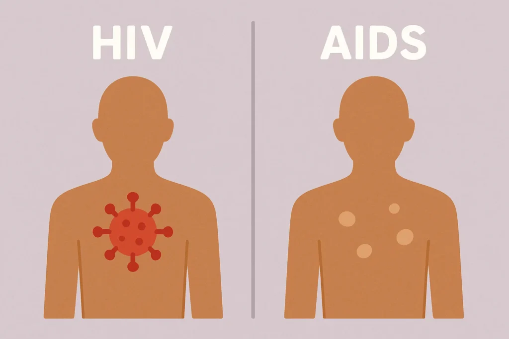 HIV e AIDS